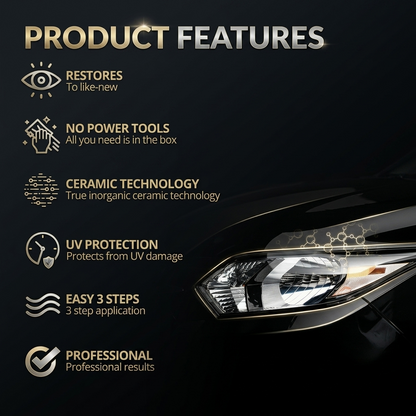 Headlight Restorer